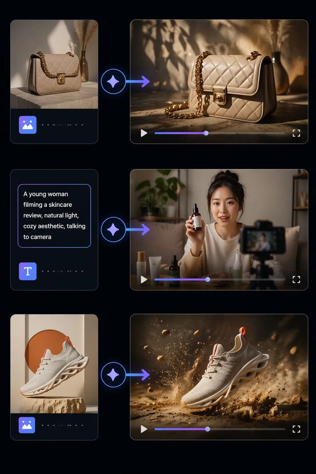 AI image to video and text to video generation tools
